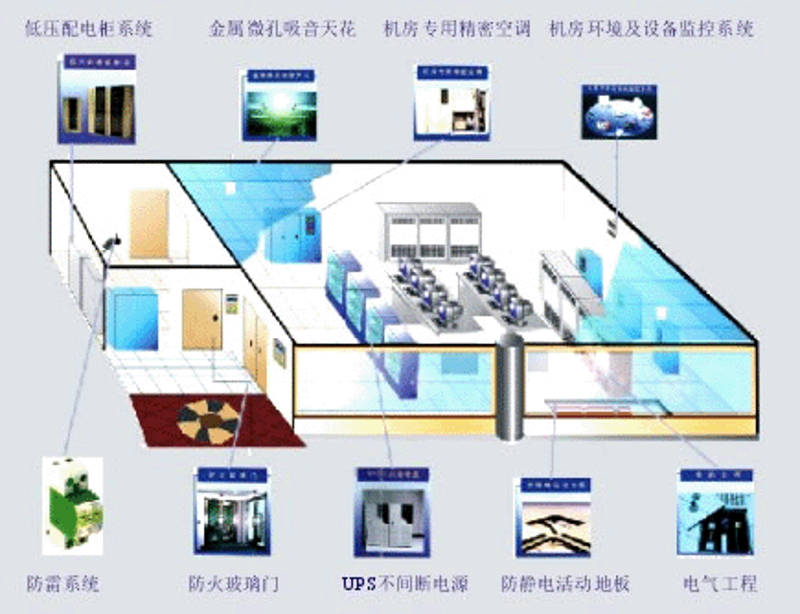 企业信息化：数字化转型浪潮中的导航灯